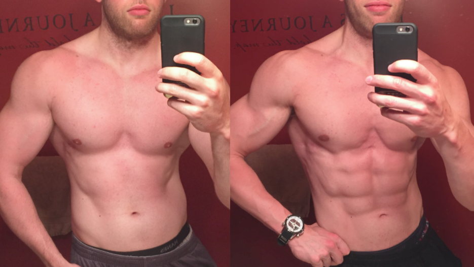 Three year HypertroFit transformation progress